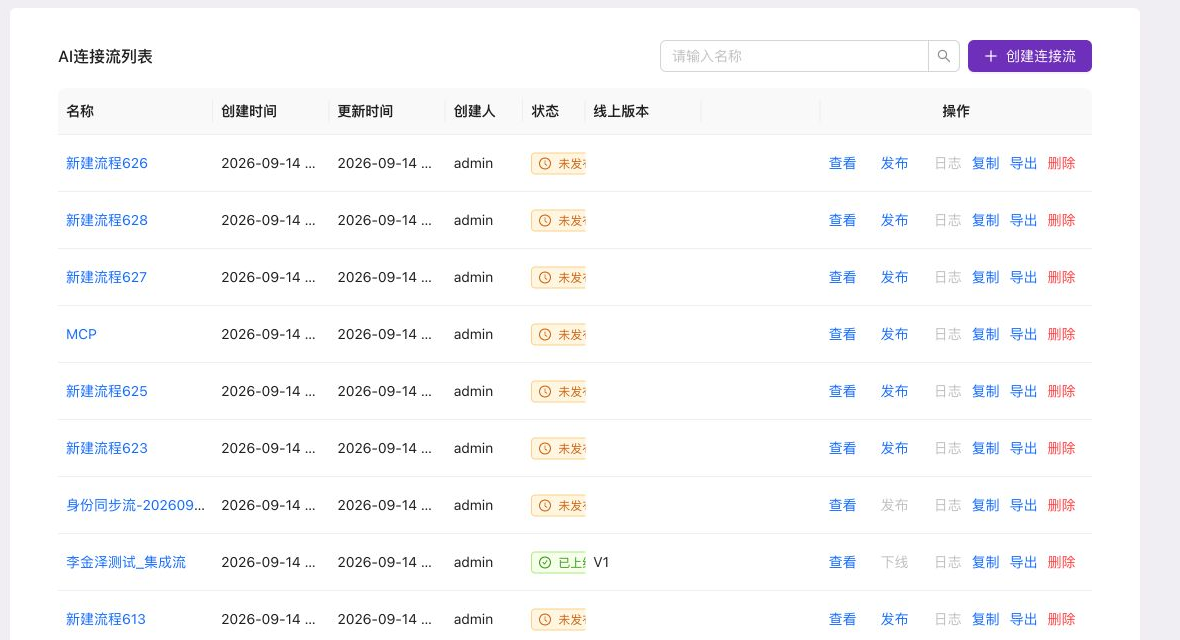 AI 连接流列表显示状态与线上版本两列，未发布流程标记未发布，已上线流程分别显示 V1 与 V2