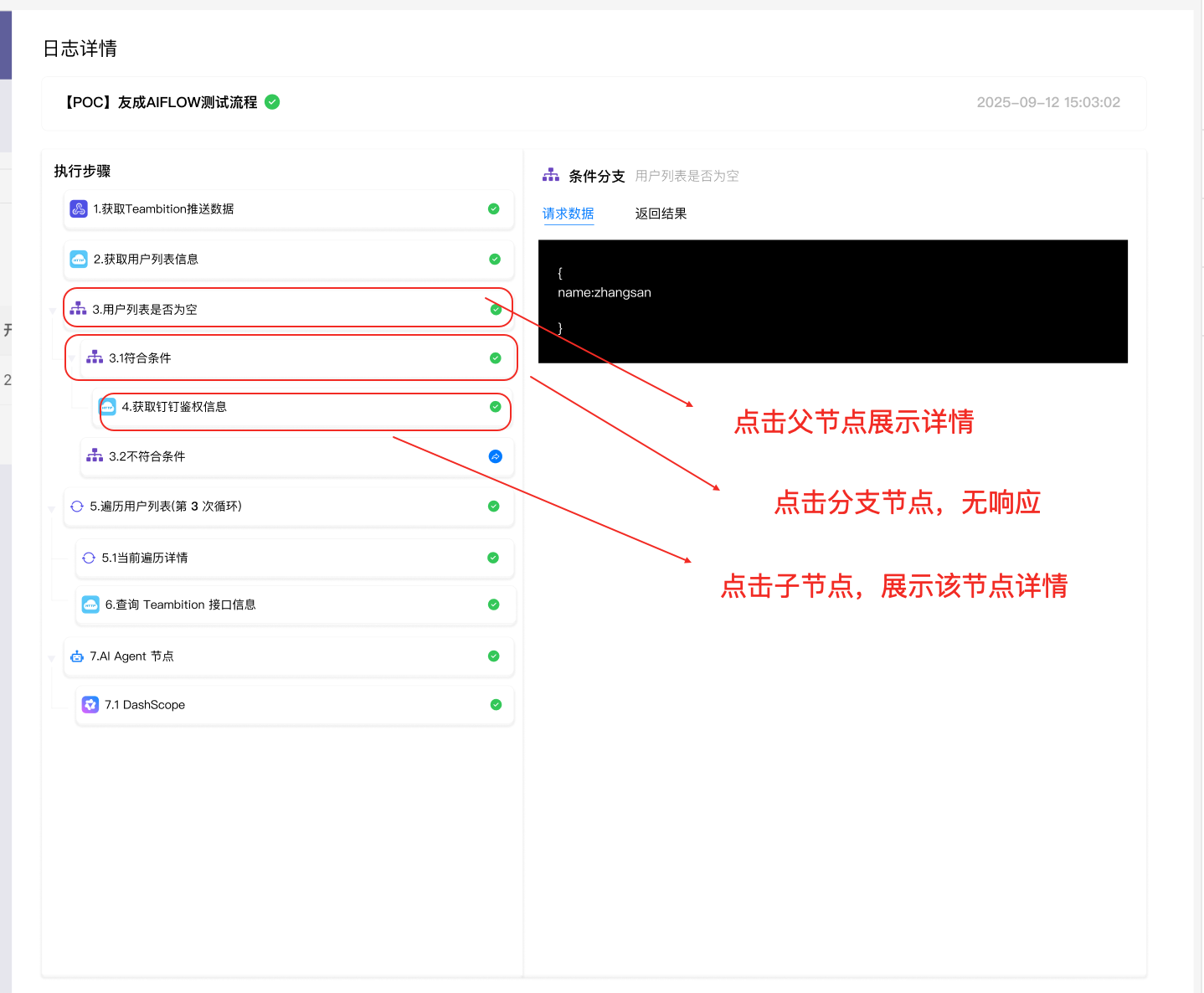 条件分支展示